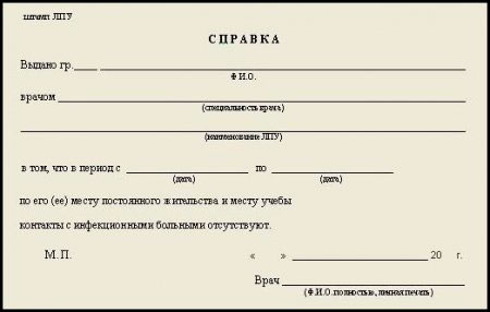 Получить медицинскую справку об эпидокружении в Самаре Медицинская справку об эпидокружении в Самаре